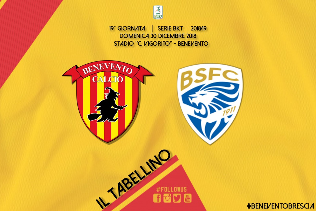 BeneventoBrescia 11 News Benevento Calcio Official Web Site